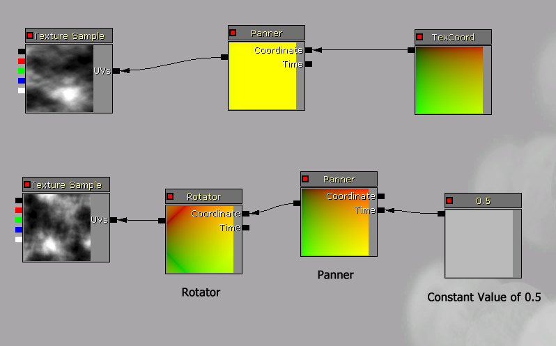 Tutorial Dynamic Cloud Shadows in UDK