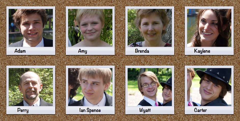 The faces tab lets you organize photos using the people within them.