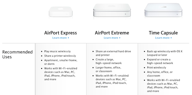 Apple's current selection of AirPort base stations.