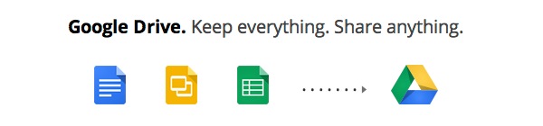 Google Drive