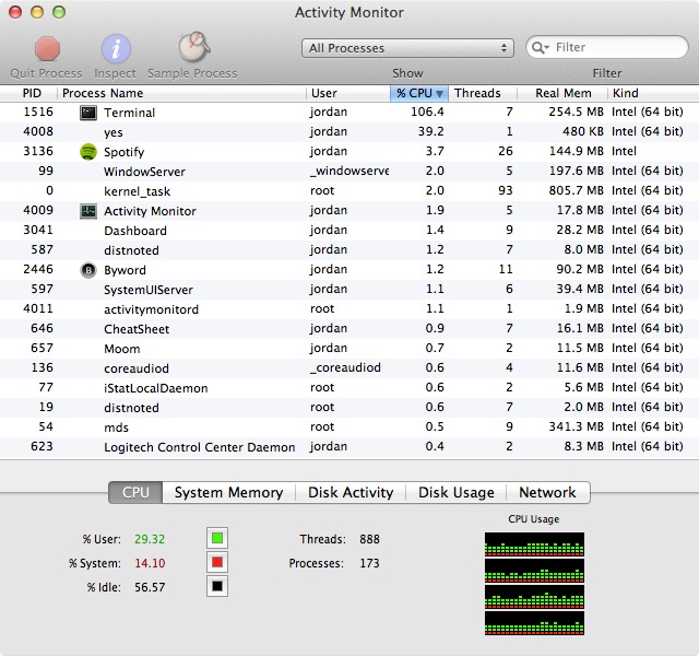 In my Activity Monitor, we can see Terminal is chewing through my CPU!