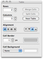 TextEdit