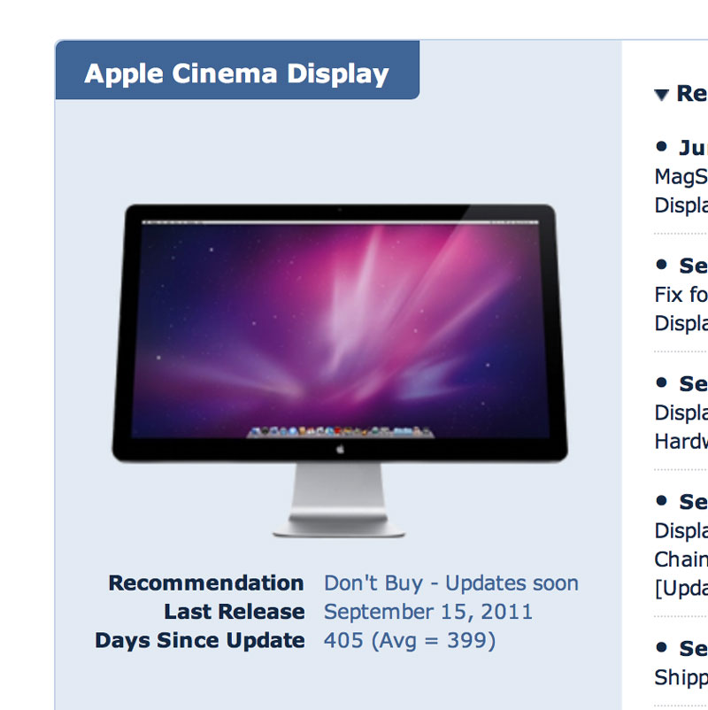 MacRumors Buyer's Guide