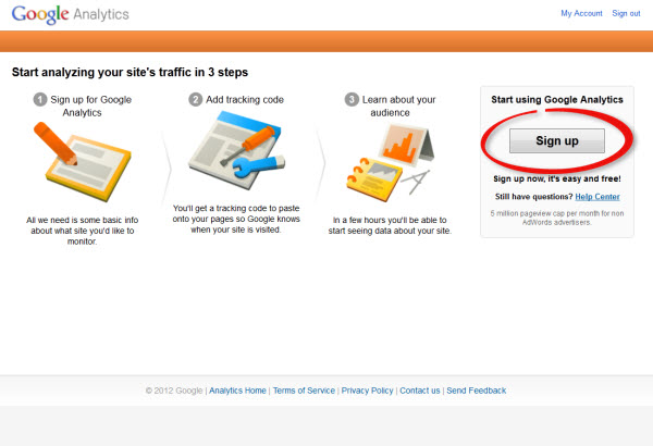 Google Analytics Sign Up