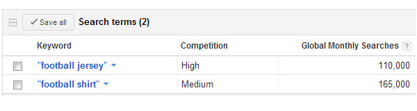 Traffic potential of two keywords in Adwords Keyword Tool