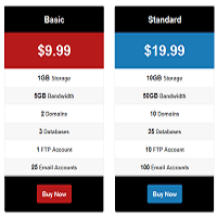 Creating Responsive Pricing Table Plugin for WordPress
